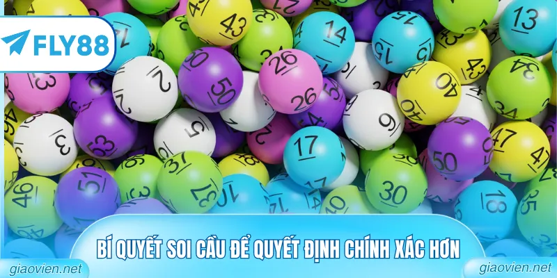 Kết Quả Xsmb Minh Ngọc Trực Tiếp Nhanh Nhất Và Chính Xác Nhất 2 Bí quyết soi cầu để quyết định chính xác hơn